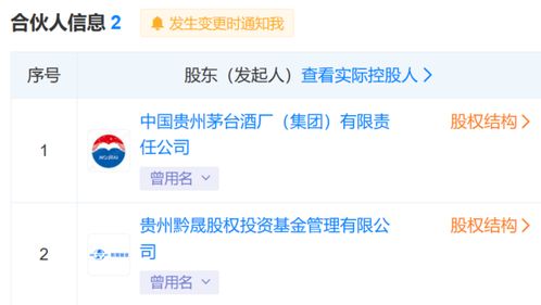 茅台大动作 一出手14亿设立私募股权基金，布局股权投资新赛道